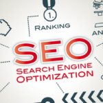 Seo Services Vizag