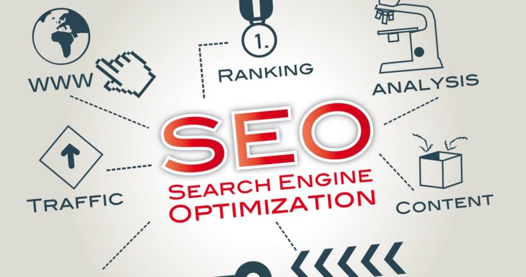 Seo Services Vizag